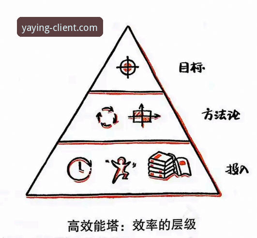 最新亚盈体育注册 揭秘最新亚盈体育注册背后的行业趋势:从用户痛点看平台进化逻辑